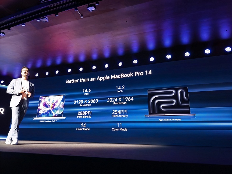 10&nbsp;100 мАч, Snapdragon 8 Gen 5, экран 3K 165 Гц и толщина всего 4,8 мм. Представлены Honor MagicPad 4 и MagicBook Pro 14